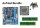 Aufrüst Bundle - Gigabyte H55M-D2H + Intel Core i5-760 + 8GB RAM #133417